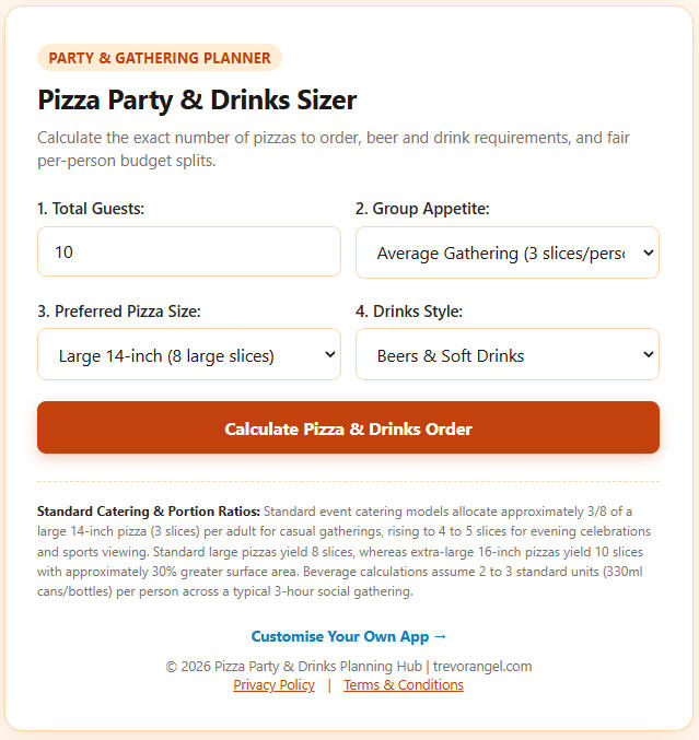 Pizza Party & Drinks Sizer Pizza Party & Drinks Sizer