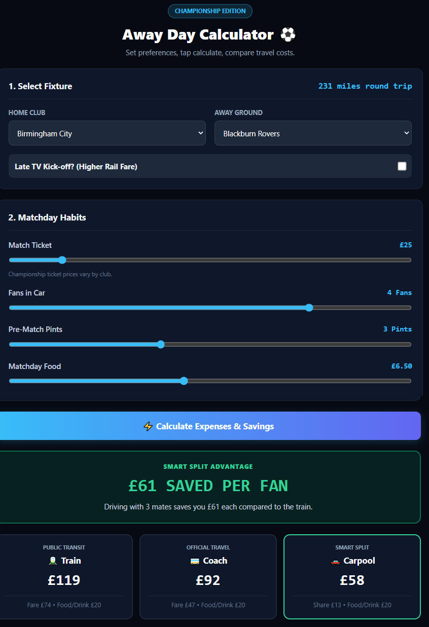 Away Day Calculator - Championship Away Day Calculator - Championship