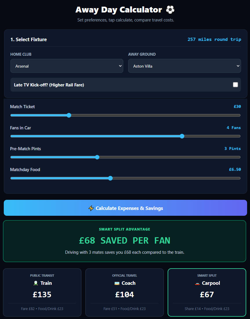 Away Day Calculator - Premier League Away Day Calculator - Premier League
